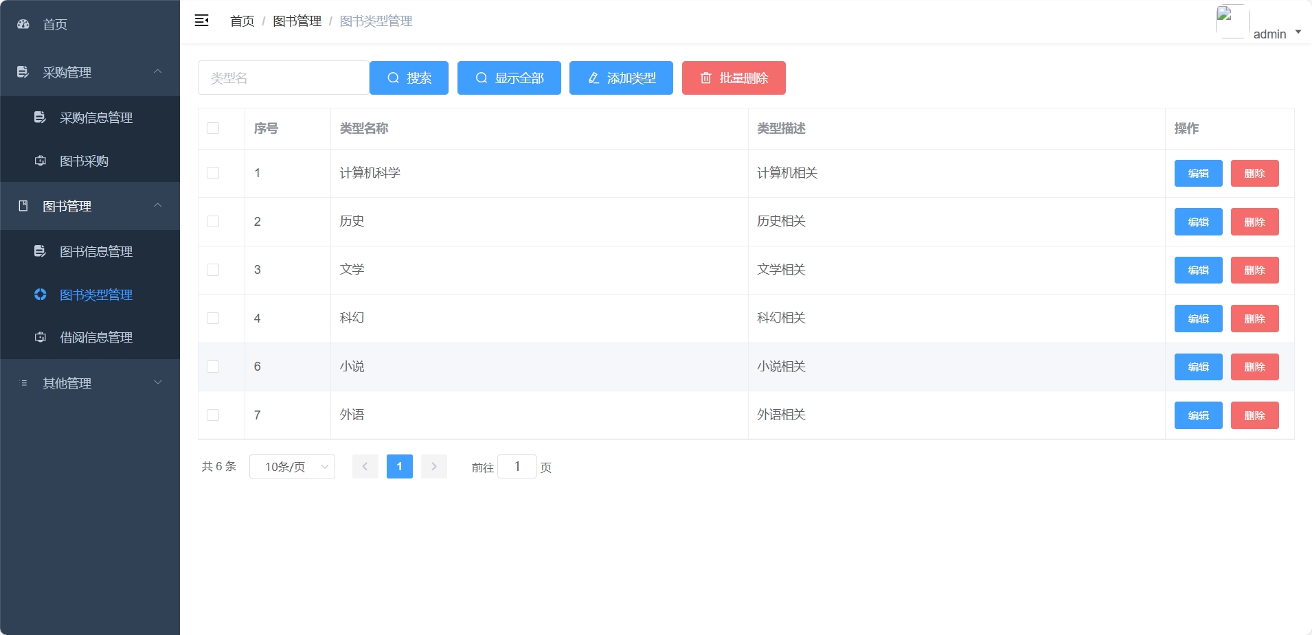 图书类别管理