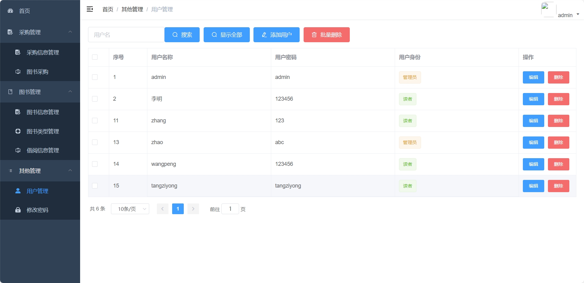 用户管理