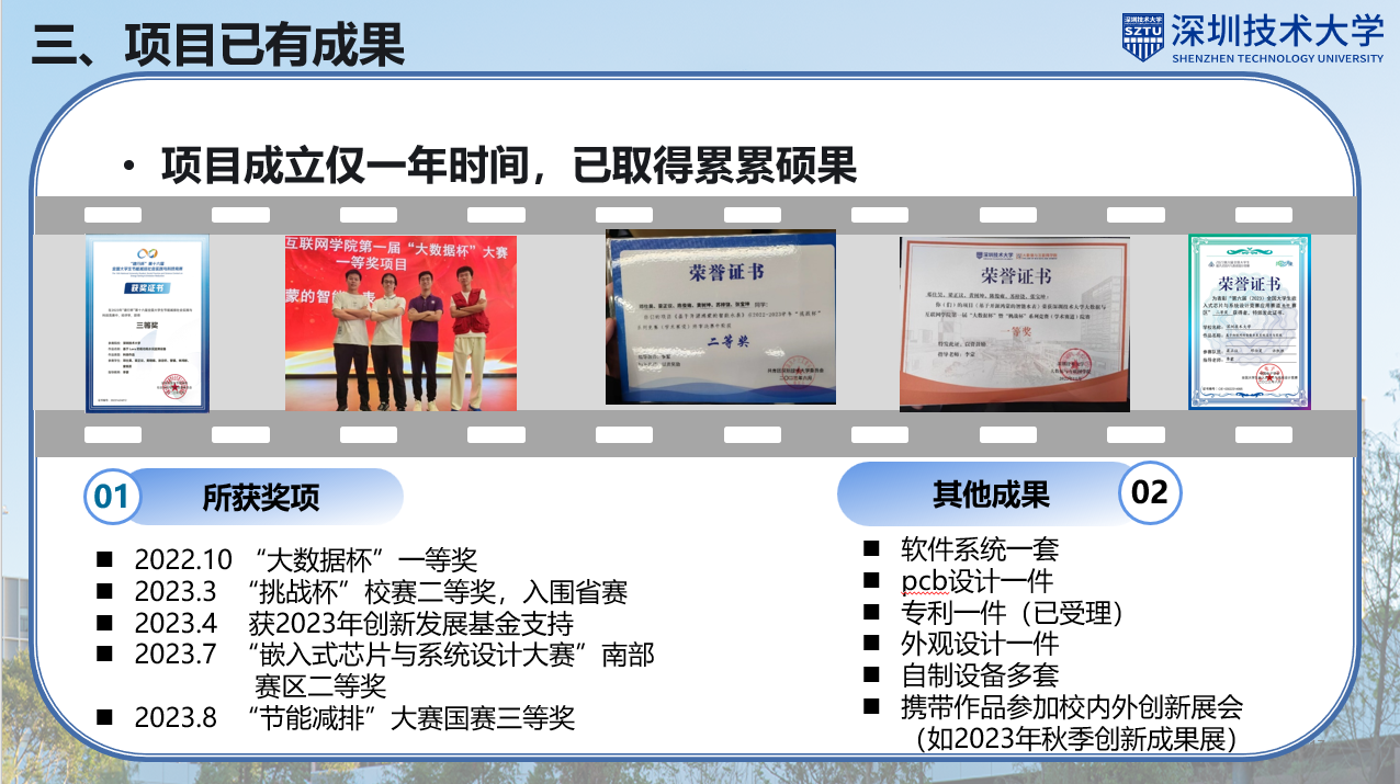竞赛获奖